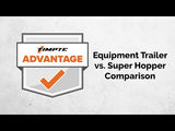 SALE Timpte 82"x18' Aluminum Carhauler 1018TSRTB - 2718